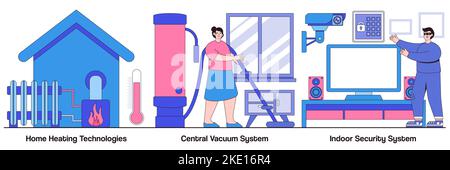 Home heating, central vacuum system, indoor security concepts with people characters. Home technologies illustration pack. Smart house appliance autom Stock Vector