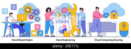 Cloud-based engine, cloud engineering, and computing security concepts with people characters. Virtual information protection abstract vector illustra Stock Vector