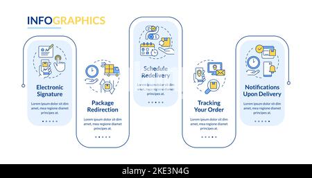 Delivery services rectangle infographic template Stock Vector