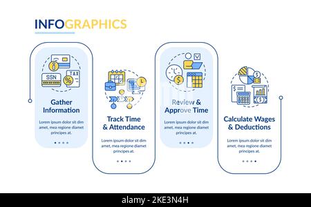 Payroll processing stage rectangle infographic template Stock Vector