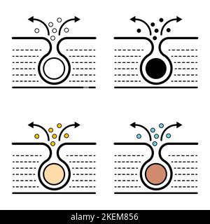 Set of Cleaning pore icon, blackhead dermatology skin problem, acne skincare problem symbol vector illustration . Stock Vector