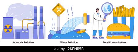 Industrial and water poisoning pollution, food contamination concept with people characters. Hazardous waste dumping, chemical pollution, food safety Stock Vector