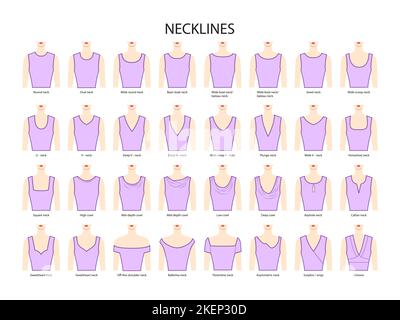 Set of necklines clothes - round, oval, U - V - neck, cowl, scoop for ...