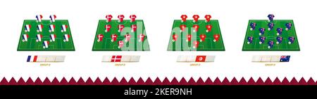Football field with team lineup for Group D of soccer competition. Soccer players on half football field. Stock Vector