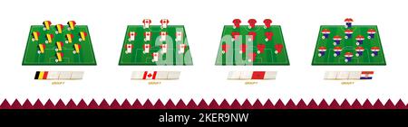 Football field with team lineup for Group F of soccer competition. Soccer players on half football field. Stock Vector