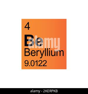 Beryllium chemical element of Mendeleev Periodic Table on red background. Colorful vector illustration - shows number, symbol, name and atomic weight. Stock Vector