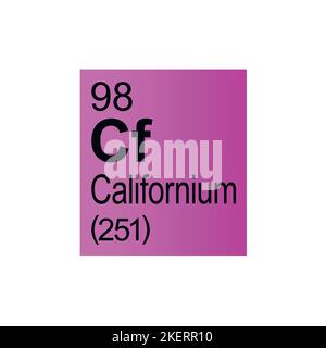 Californium chemical element of Mendeleev Periodic Table on pink background. Colorful vector illustration - shows number, symbol, name and atomic weig Stock Vector