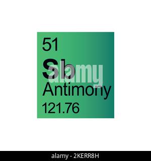 Antimony chemical element of Mendeleev Periodic Table on green background. Colorful vector illustration - shows number, symbol, name and atomic weight Stock Vector