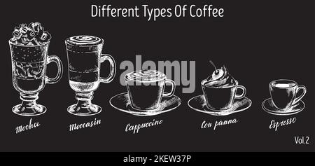 Different types of coffee, vector hand drawn illustration. Mocha, moccasin, cappuccino, con panna and espresso coffee drinks and hand lettering for me Stock Vector