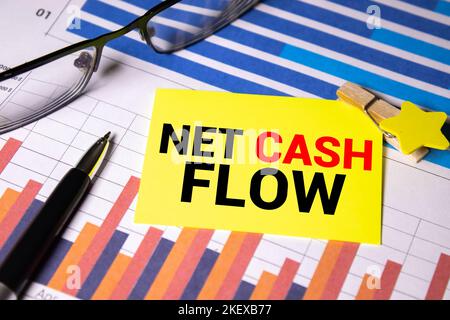 Net Cash Flow is shown using a text. Stock Photo