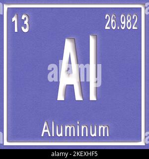 Aluminium Al chemical element. Aluminium Sign with atomic number ...
