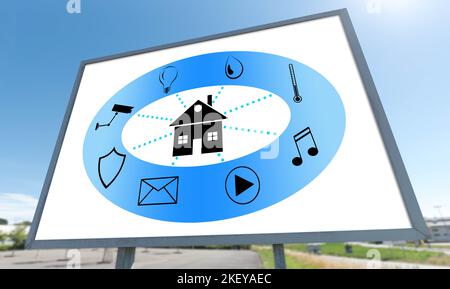 Smart home automation concept drawn on a billboard Stock Photo