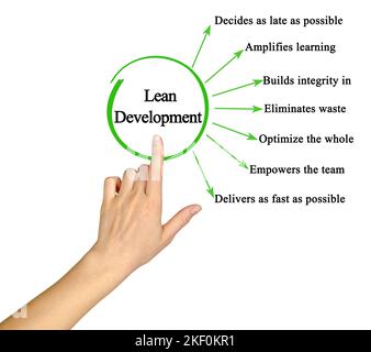 Seven Benefis of Lean Development Stock Photo - Alamy