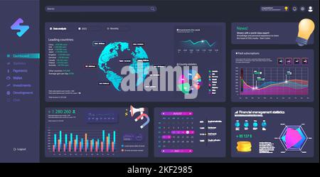 Beautiful Dashboard Mockup with UI, UX, KIT and illustrations Stock Vector