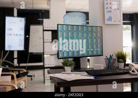 Portrait of a desktop computer in a classic modern office. The monitor screen displays the company investment data with graphs, tables and the software user interface. Stock Photo