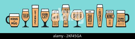 Beer glassware types. Poster banner with different types of glass, mug for beer. Graphic design print for kitchen design, wall decor. Poster for bar, pub, restaurant, beer theme. Vector Illustration Stock Vector