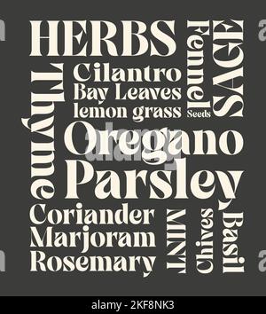 Herb Types Word Cloud Chalkboard Vector Illustration. Stock Vector