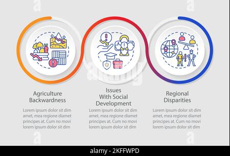 Making growth inclusive problems loop infographic template Stock Vector