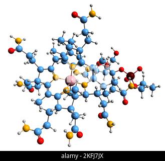 3D image of Methylcobalamin skeletal formula - molecular chemical structure of  vitamin B12 isolated on white background Stock Photo