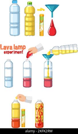 Lava lamp science experiment illustration Stock Vector Image & Art - Alamy