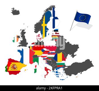 Map of Europe with the European Union member states flags after Brexit. Vector illustration isolated on white background Stock Vector