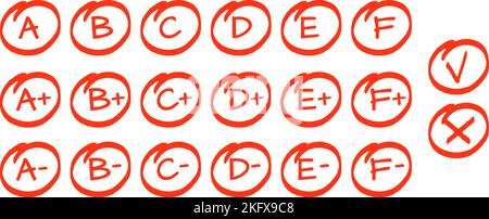 Exam result set, hand drawn letters A F in circles and do and dont marks. Education school graphic, red grade from perfect to not good, vector sketch Stock Vector