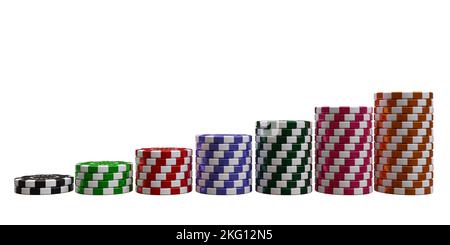 Poker chips Casino tokens stacks isolated on white background. Many colors casino chips in seven piles, design element, 3d render Stock Photo