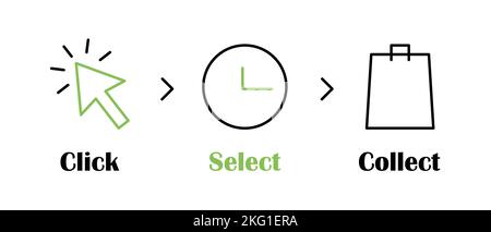 Click and collect your order. Goods delivery process icons set Stock Vector
