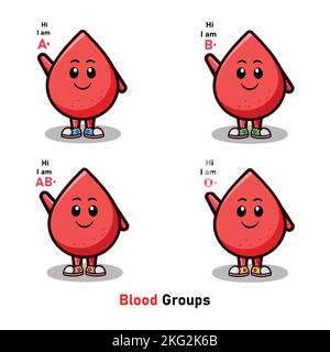 Cute cartoon blood drops showing blood type . Stock Vector