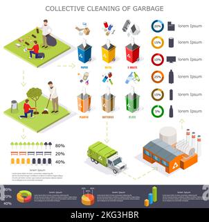 Collective cleaning of garbage infographics, vector flat isometric illustration. Waste sorting for recycling statistical information with percentage r Stock Vector