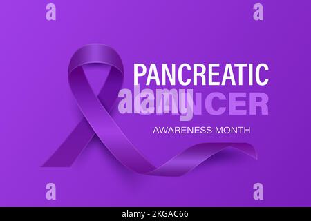 Pancreatic Cancer Banner, Card, Placard with Vector 3d Realistic Purple Ribbon on Purple Background. Pancreatic Cancer Awareness Month Symbol Closeup Stock Vector