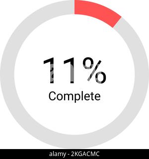 Loading bar progress icons, load sign green vector illustration. System software update and upgrade concept. Vector illusration EPS 10 Stock Vector