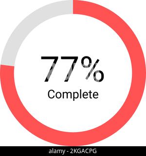 Loading bar progress icons, load sign green vector illustration. System software update and upgrade concept. Vector illusration EPS 10 Stock Vector