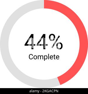 Loading bar progress icons, load sign green vector illustration. System software update and upgrade concept. Vector illusration EPS 10 Stock Vector