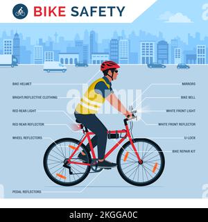 Bike safety equipment checklist infographic, safe mobility and transportation concept Stock Vector