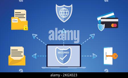 Computer security concept design on a white background. Security for mails, files, mobile, web browser, and bank cards. Virus protection for PC, mobil Stock Vector
