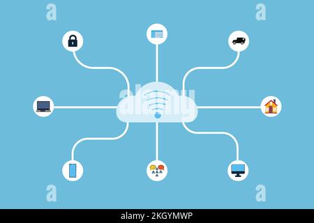 Using the internet through WiFi and social media connection. Online internet service with network icon vector. Using WiFi service everywhere, social m Stock Vector