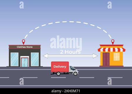 Delivering dress from a cloth store to a home with van concept vector. Delivery in two hours with location pins and delivery vehicle. Online shopping Stock Vector
