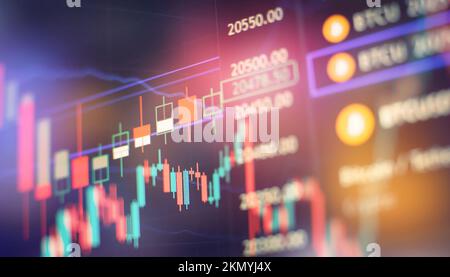 analysis for professional technical analysis on the monitor of a computer. Fundamental and technical analysis concept. Stock Photo