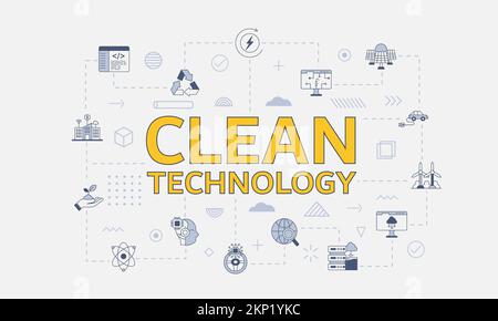 clean technology concept with big words and people surrounded by ...