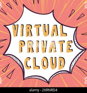 Handwriting text Virtual Private Cloud, Concept meaning configurable pool of shared computing resources Stock Photo