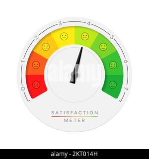 Satisfaction meter scale, client pleasure score chart or indicator, customer feedback report vector circle. Consumer satisfaction level meter with arr Stock Vector