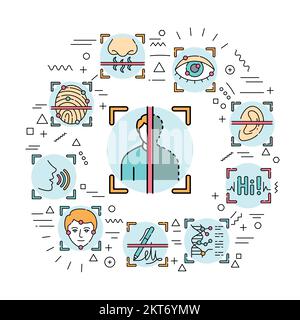 Biometrics web banner. Infographics with linear icons on white background. Creative idea concept. Stock Vector