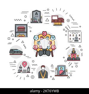 Funeral services web banner. Ritual agency. Infographics with linear icons on white background. Stock Vector