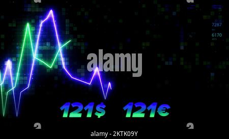 Currency chart . Motion . The jumping dollar and euro exchange rate is shown by bright neon lines on the graph in abstraction. High quality 4k footage Stock Photo