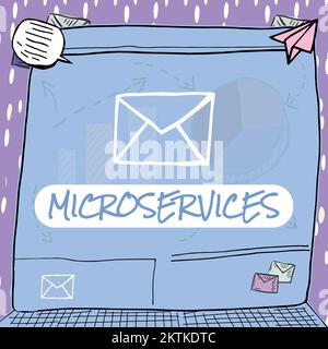 Handwriting text Microservices, Word Written on Software development technique Building single function module Stock Photo