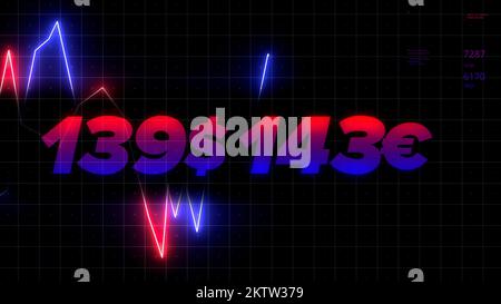 A bright graph . Motion . Bright neon animated graphics on which the falling exchange rate of foreign currencies is shown in numbers. High quality 4k Stock Photo