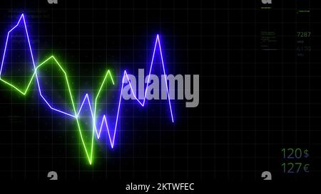 Neon chart moving up and down on digital computer screen with dark background. Motion. Stock market or crypto market Stock Photo