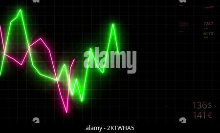 Neon chart moving up and down on digital computer screen with dark background. Motion. Stock market or crypto market Stock Photo
