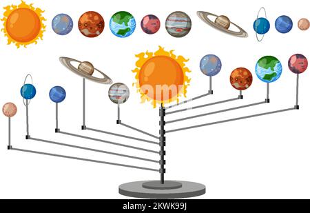 Solar system with planets model illustration Stock Vector Image & Art ...